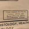 Educational Anatomical Tropisms Biology Chart By The Welch Scientific Company