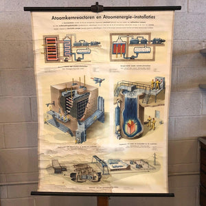 Dutch Scientific Atomic Nuclear Reactor Chart