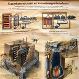 Dutch Scientific Atomic Nuclear Reactor Chart