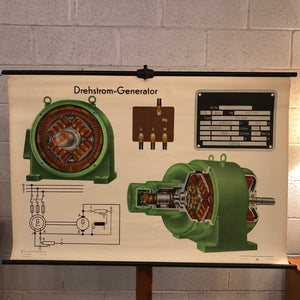 German Three Phase Electric Generator Diagram Chart