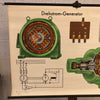German Three Phase Electric Generator Diagram Chart