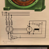 German Three Phase Electric Generator Diagram Chart