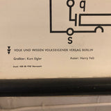 German Three Phase Electric Generator Diagram Chart
