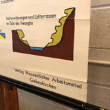 German Scientific Atmospheric Earth Changes Geology Chart