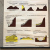 German Scientific Atmospheric Earth Changes Geology Chart