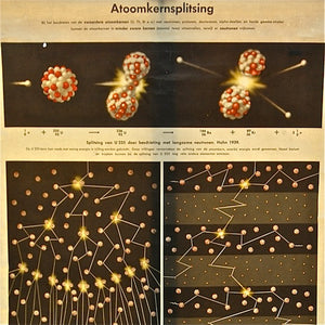 Nuclear Fission Chart