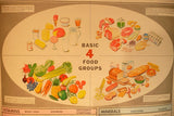 Nutrition Chart