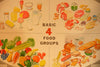 Nutrition Chart
