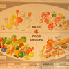 Nutrition Chart