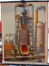 Industrial Furnace Chart