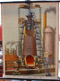 Industrial Furnace Chart