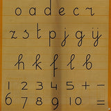 Alphabet Chart