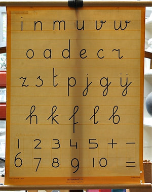 Alphabet Chart