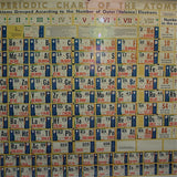 Periodic Charts