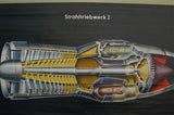 Jet Engine Diagram