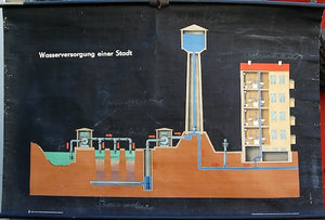Water Works Of A City